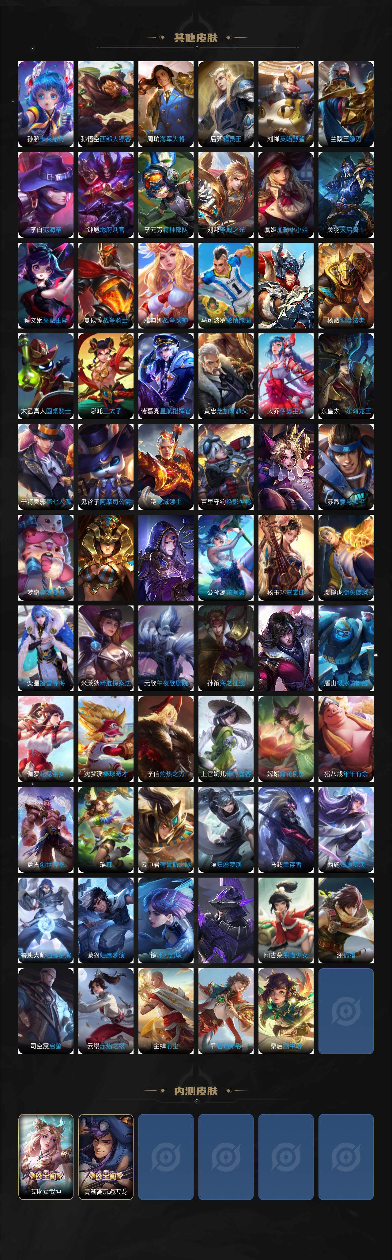 WZ03410052王者荣耀账号详情图6