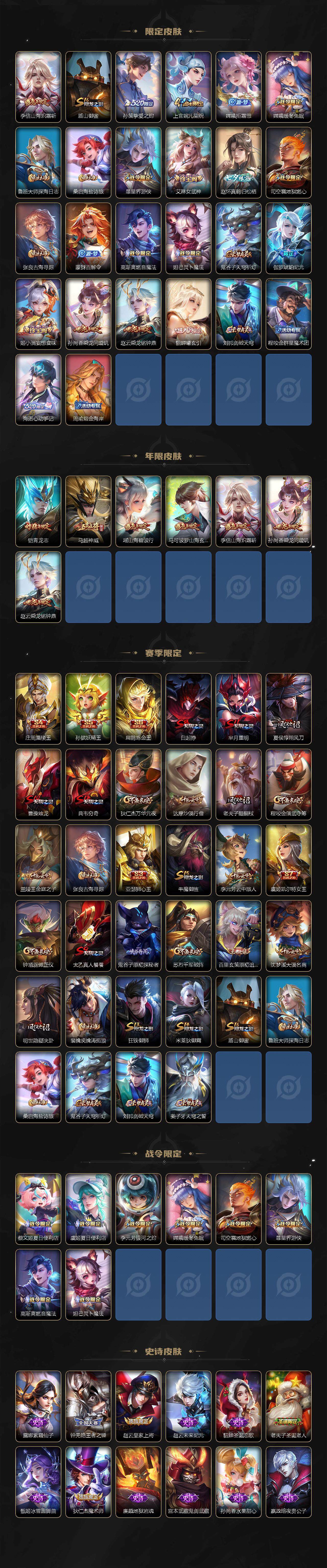 WZ03410051王者荣耀账号详情图3