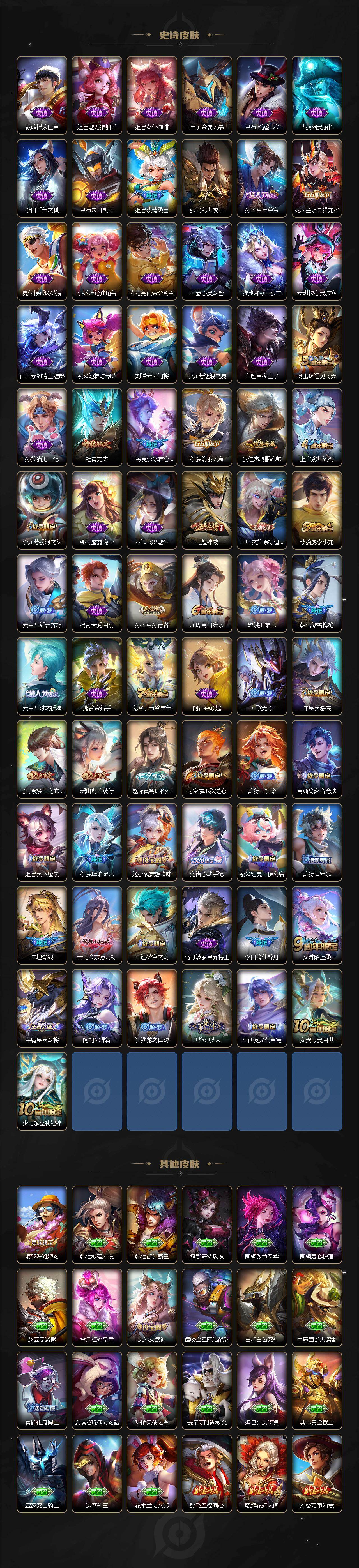 WZ03410051王者荣耀账号详情图4