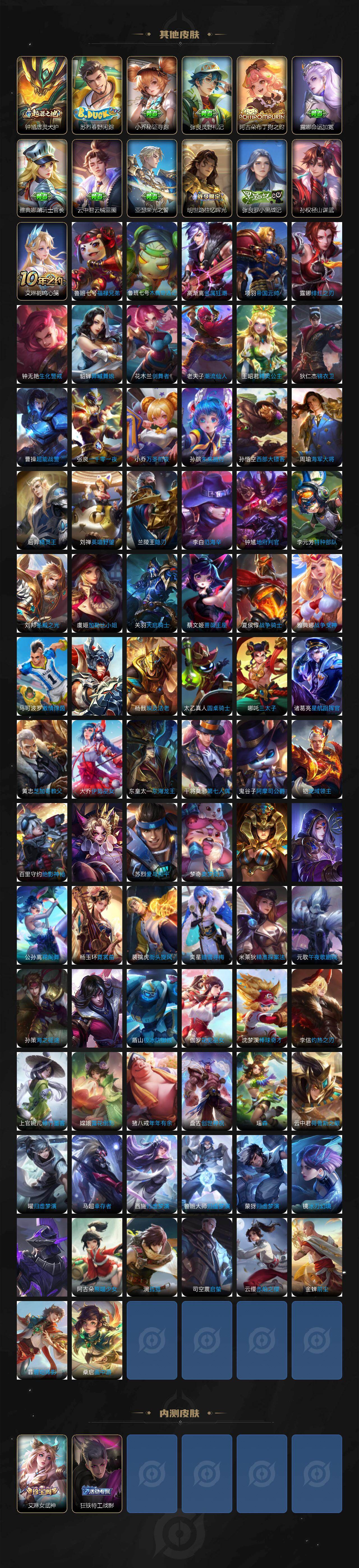 WZ03410051王者荣耀账号详情图6