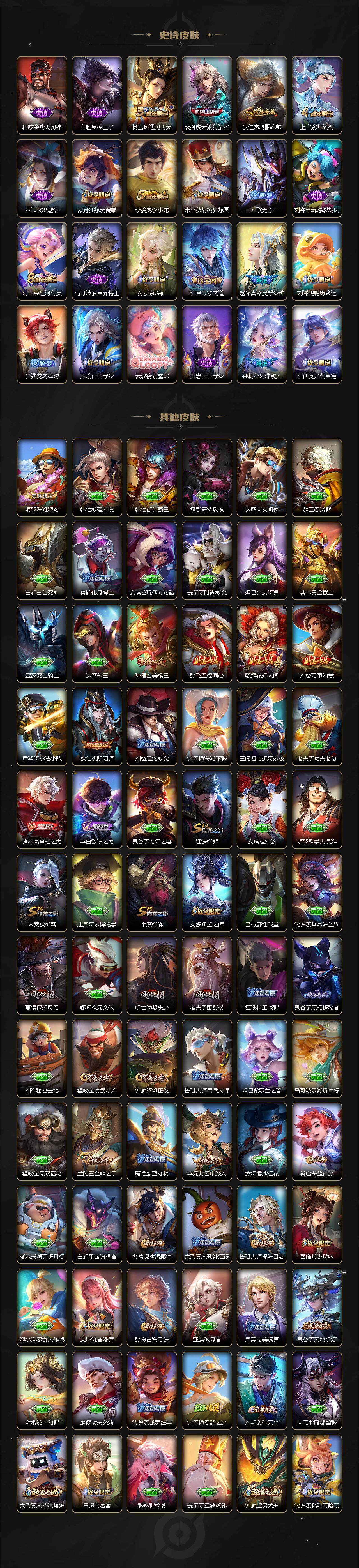 WZ03410055王者荣耀账号详情图3