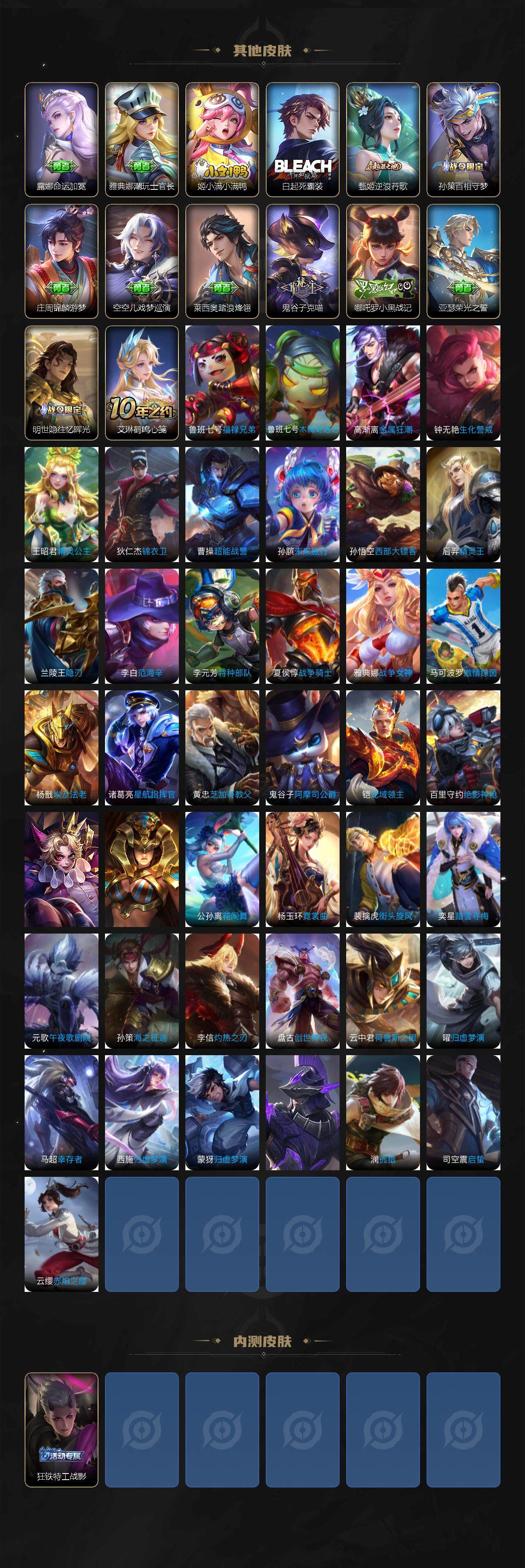 WZ03410055王者荣耀账号详情图4