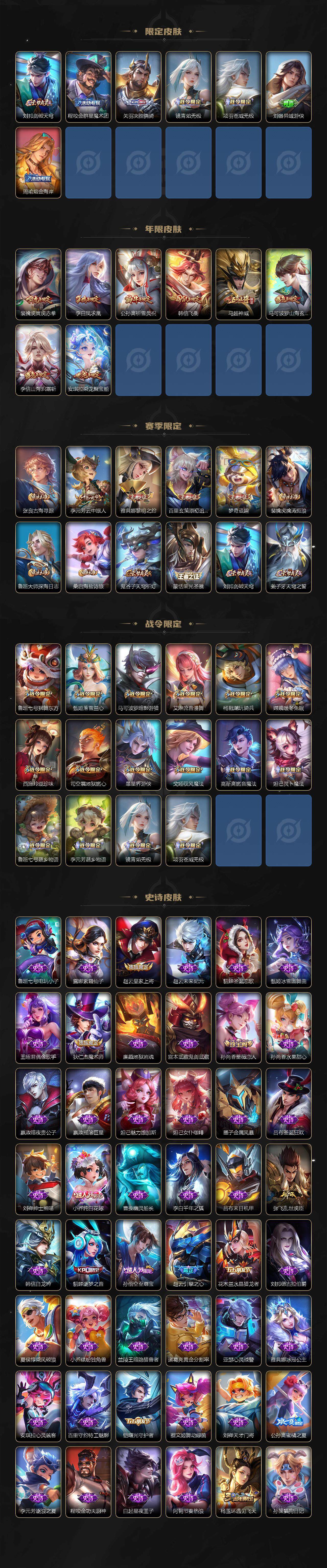 WZEY3435842王者荣耀账号详情图3