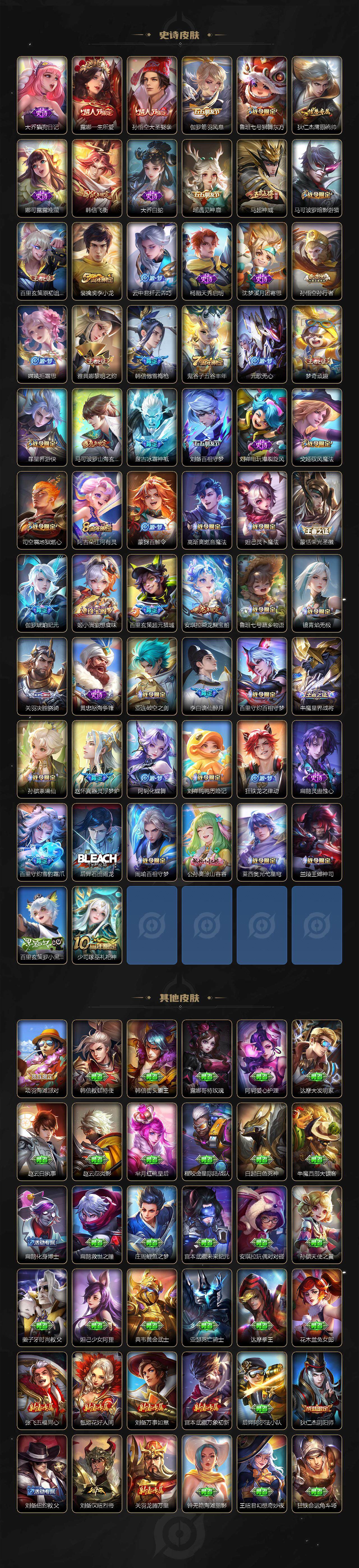 WZEY3435842王者荣耀账号详情图4