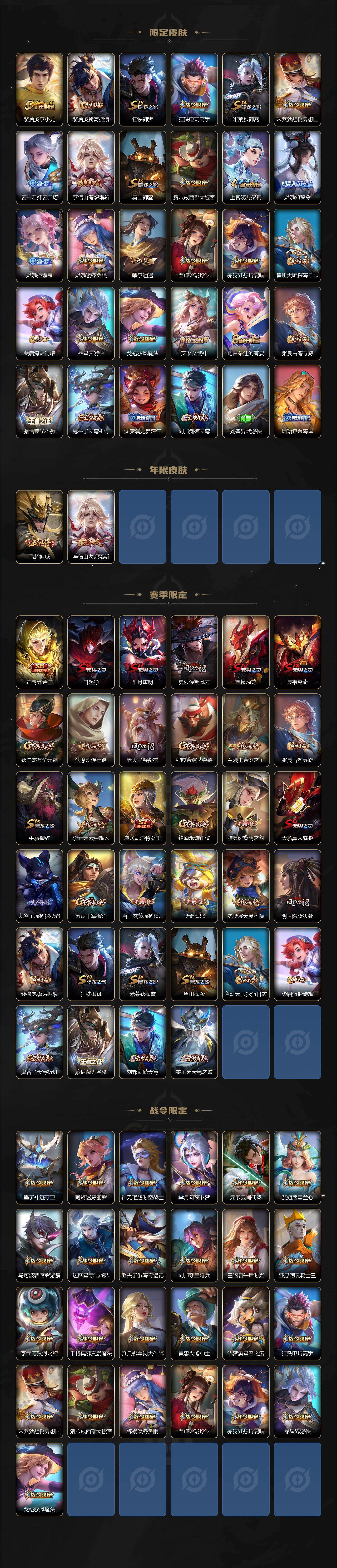 WZ03410057王者荣耀账号详情图3