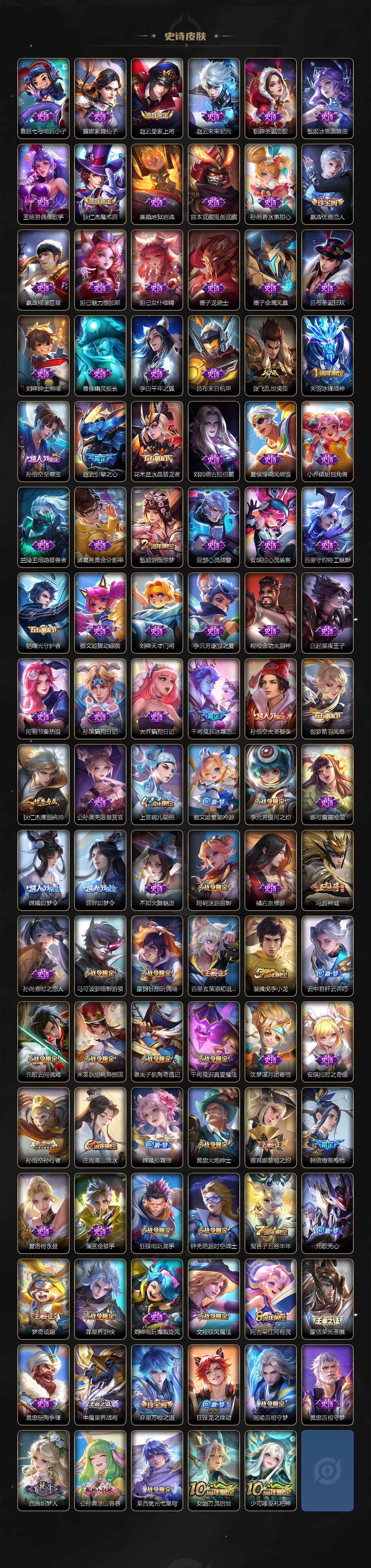 WZ03410057王者荣耀账号详情图4