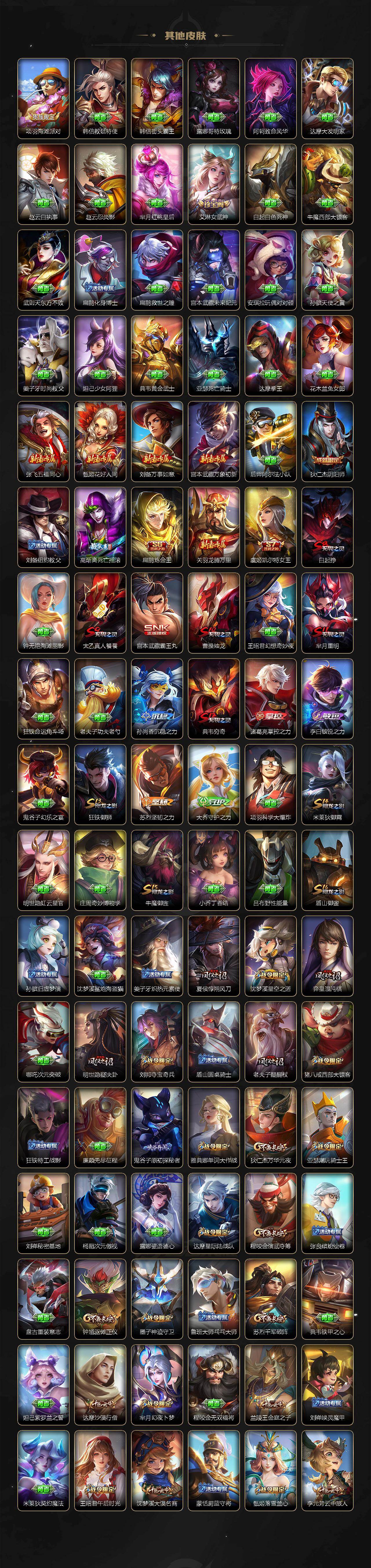 WZ03410057王者荣耀账号详情图5