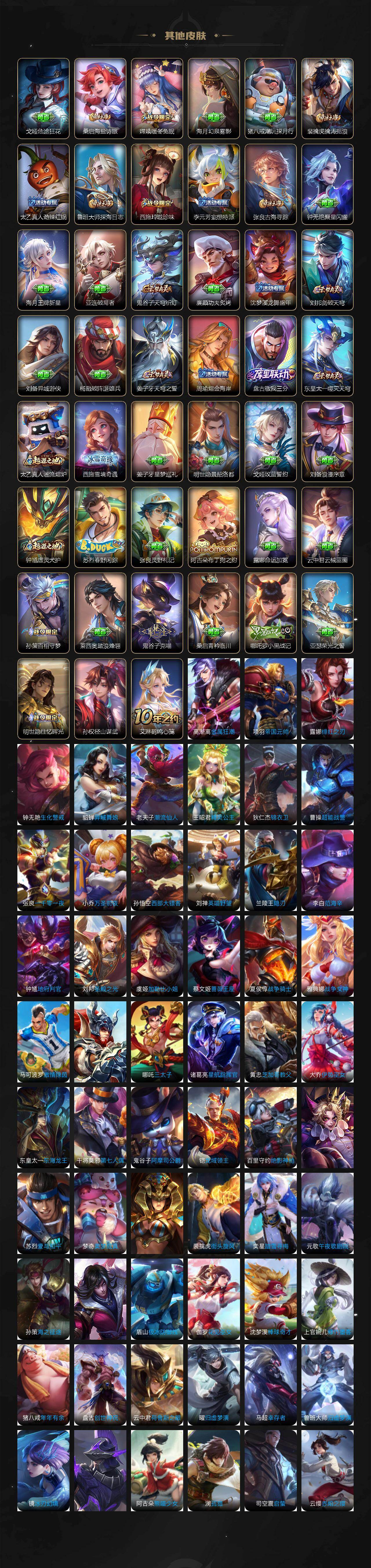 WZ03410057王者荣耀账号详情图6