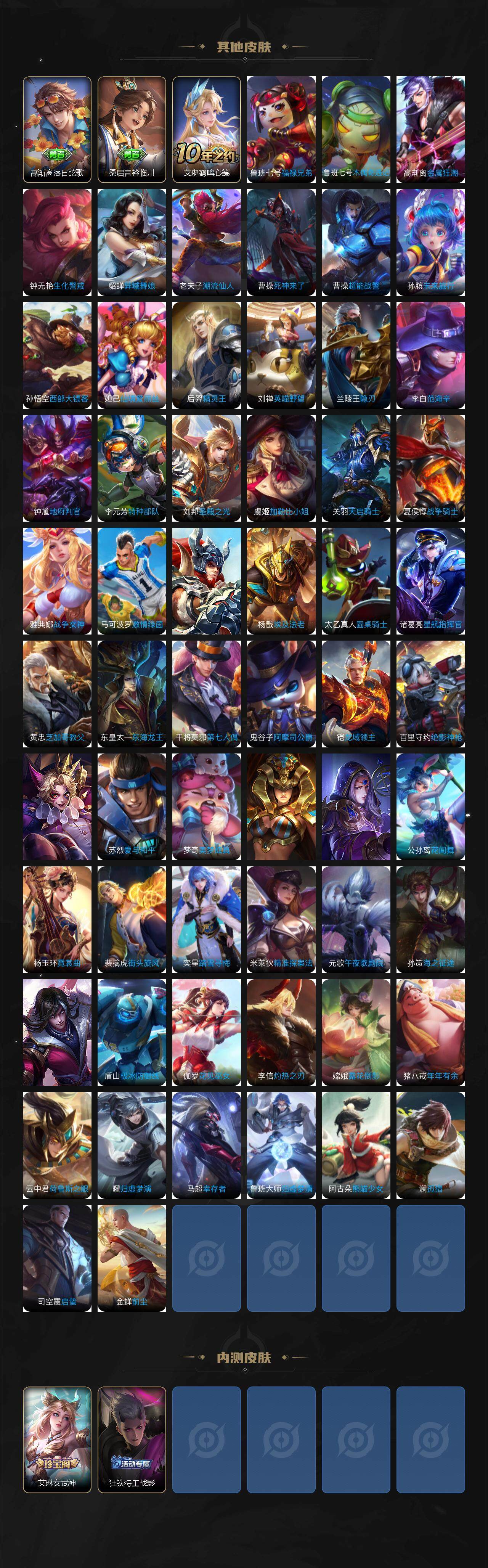 WZLE3441360王者荣耀账号详情图5