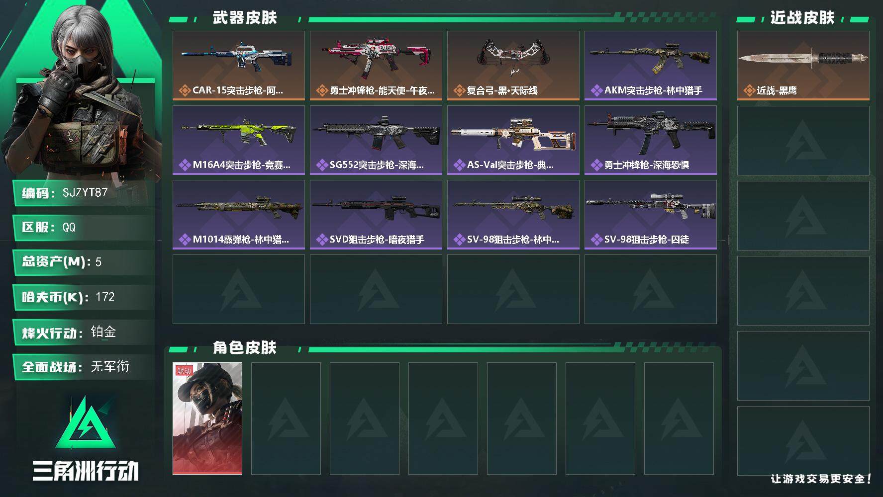 三角洲行动账号QQ【SJZYT87】总资产(M)：5M/哈夫币(K)：172K/哈夫币(K)：172K/传说枪皮数：3/全面战场等级：1_段位：无段位/烽火地带等级：36_段位：铂金/露娜-黑·天际线/近战-黑鹰/C