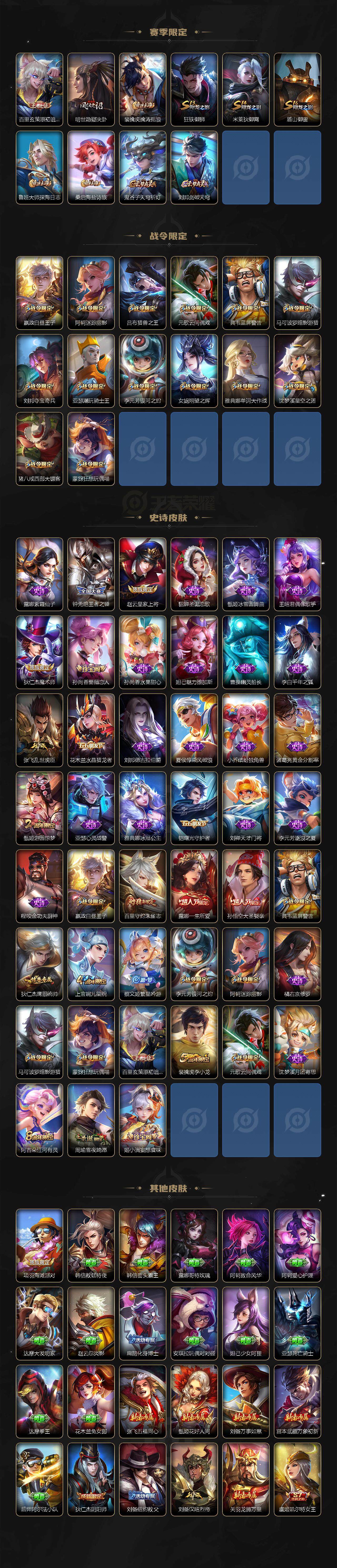 WZLE3441334王者荣耀账号详情图3