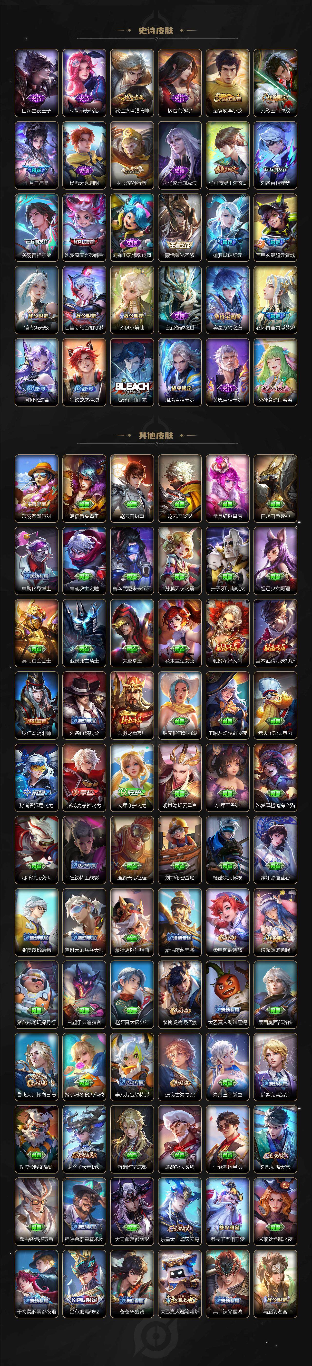 WZCMW3434806王者荣耀账号详情图3