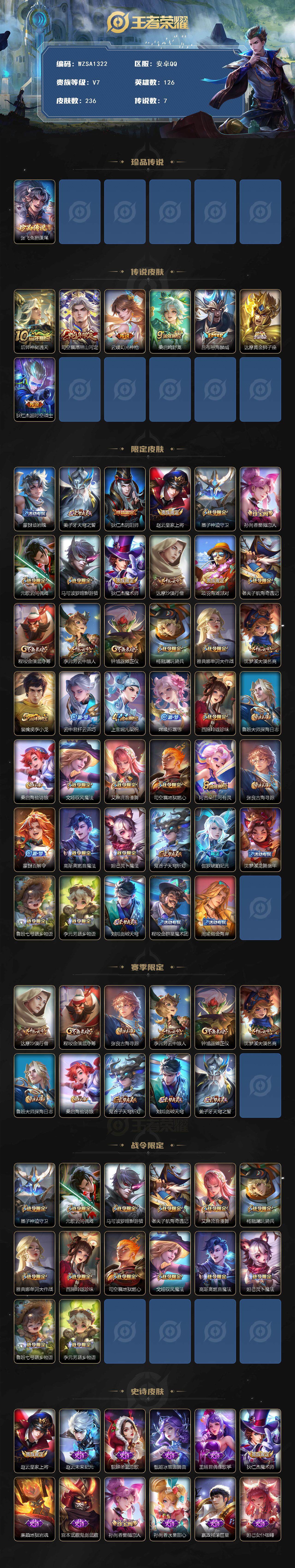 WZCMW3465216王者荣耀账号详情图2