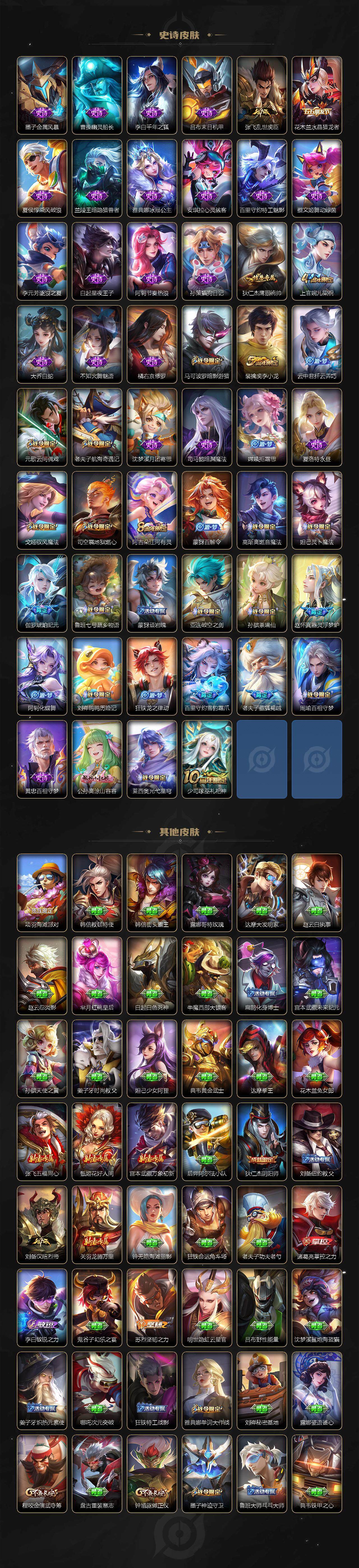 WZCMW3465216王者荣耀账号详情图3