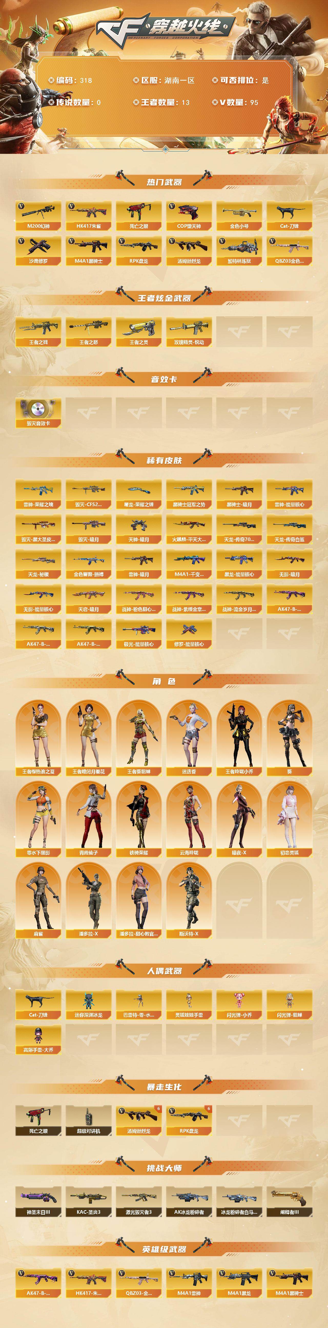 CFCMW421754穿越火线账号详情图2