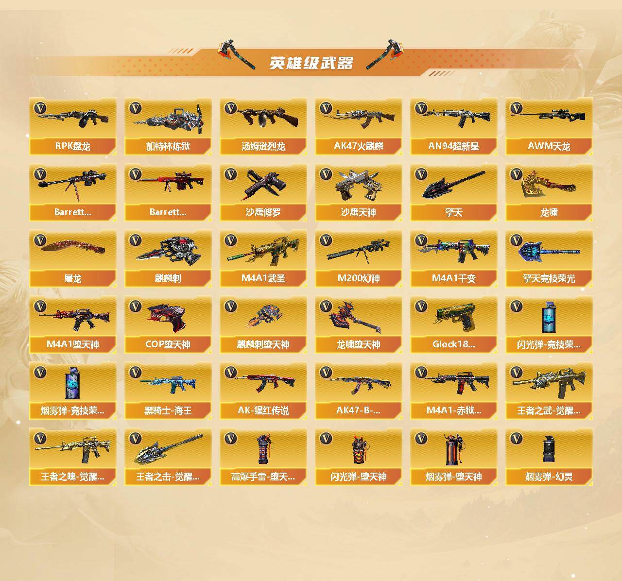 CFCMW421754穿越火线账号详情图3