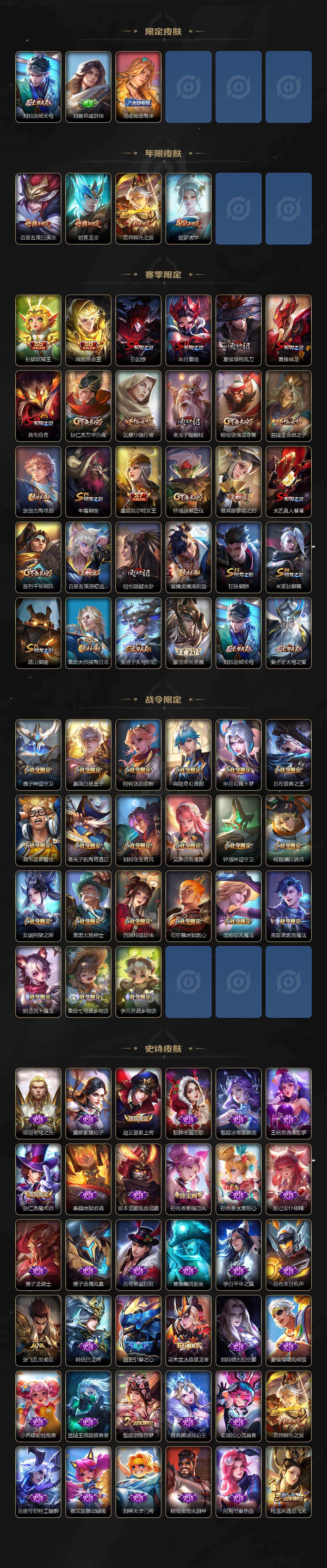 WZCMW495731王者荣耀账号详情图3