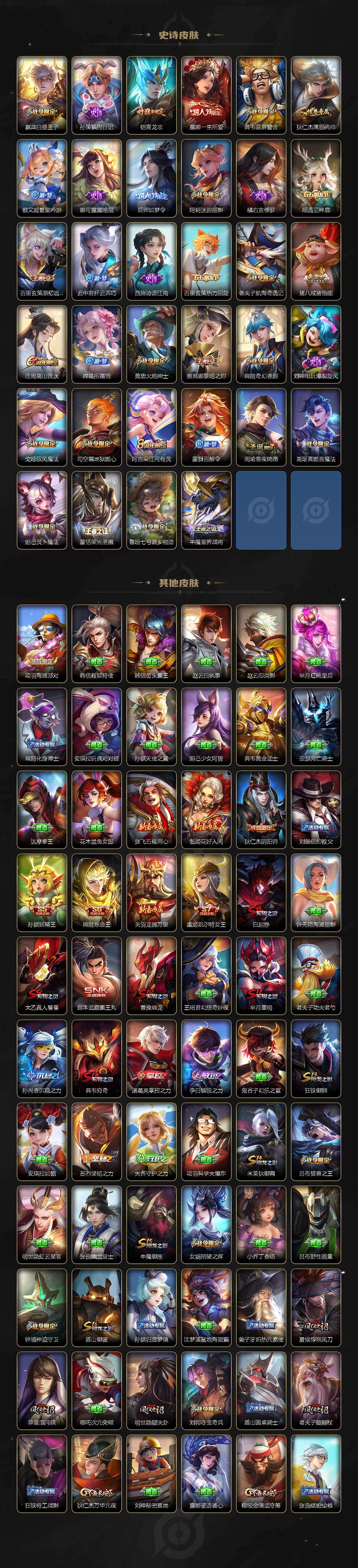 WZCMW495731王者荣耀账号详情图4