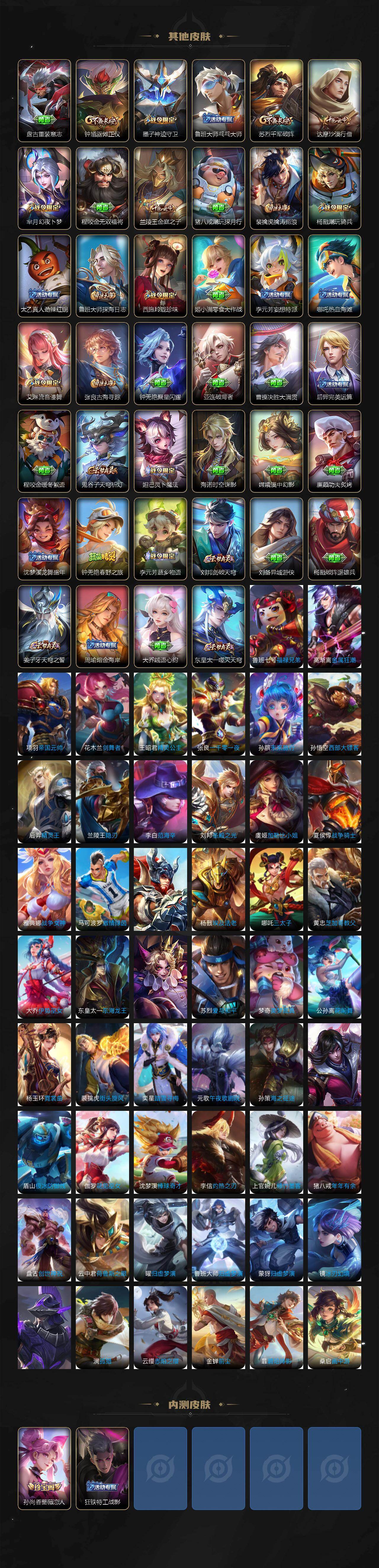 WZCMW495731王者荣耀账号详情图5