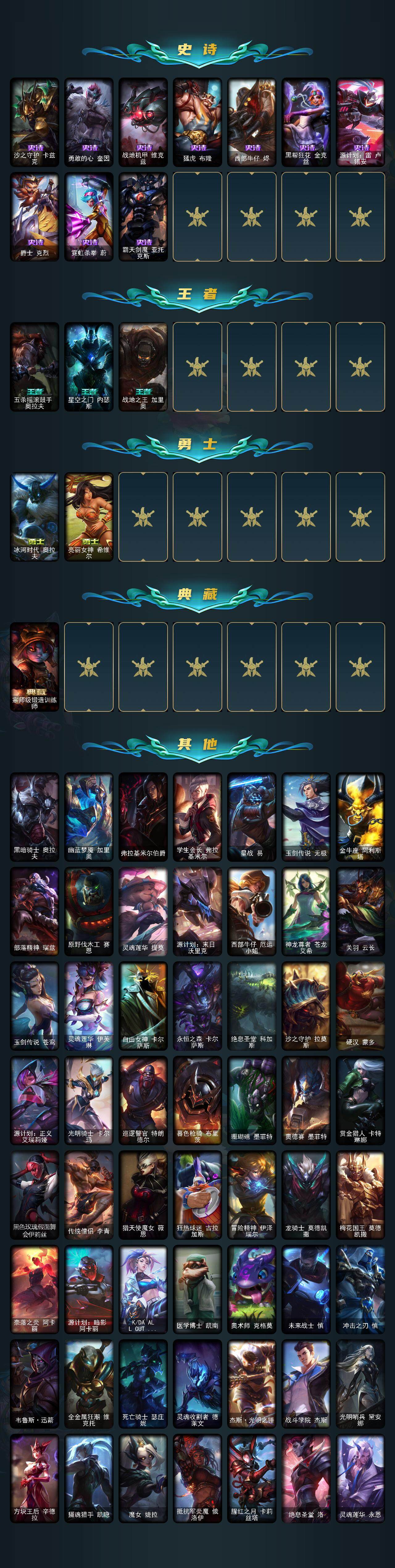 LOLEY320964英雄联盟账号详情图3 LOLEY320964英雄联盟账号详情图3