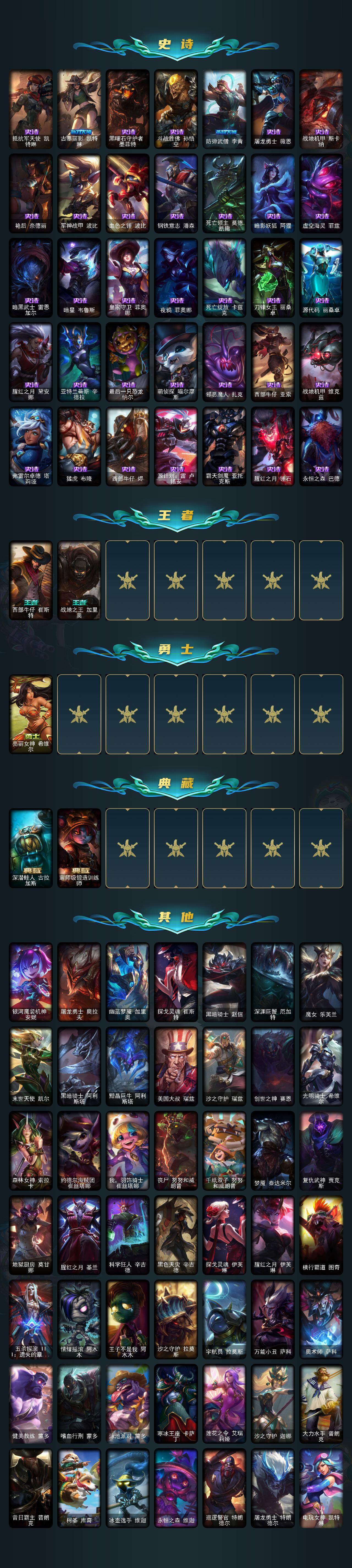 LOLEY320963英雄联盟账号详情图3 LOLEY320963英雄联盟账号详情图3