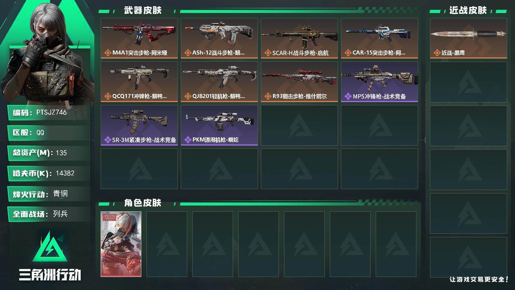 三角洲行动账号QQ【PTSJZ746】【限时秒杀】14382k哈伏币-114m流动资产-56烽火等级-青铜-9战场等级