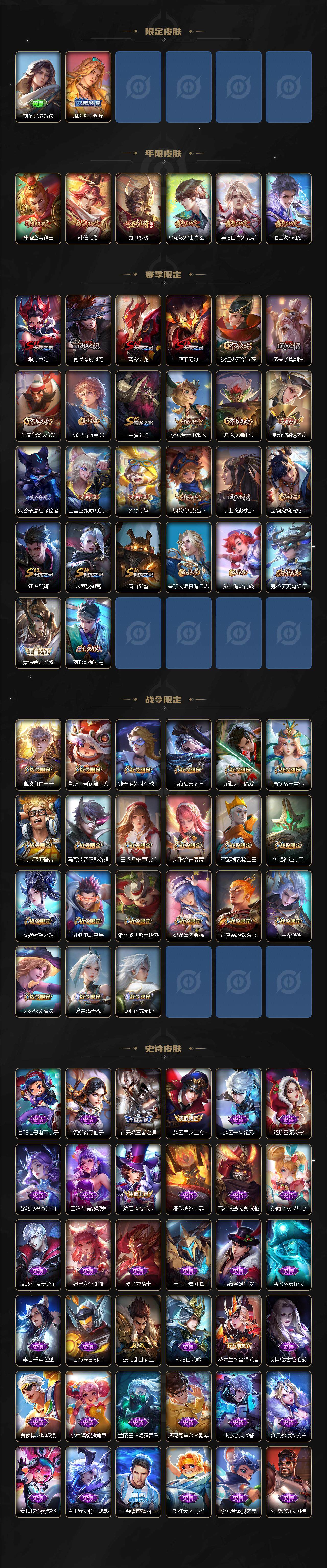 WZCMW3428823王者荣耀账号详情图3 WZCMW3428823王者荣耀账号详情图3