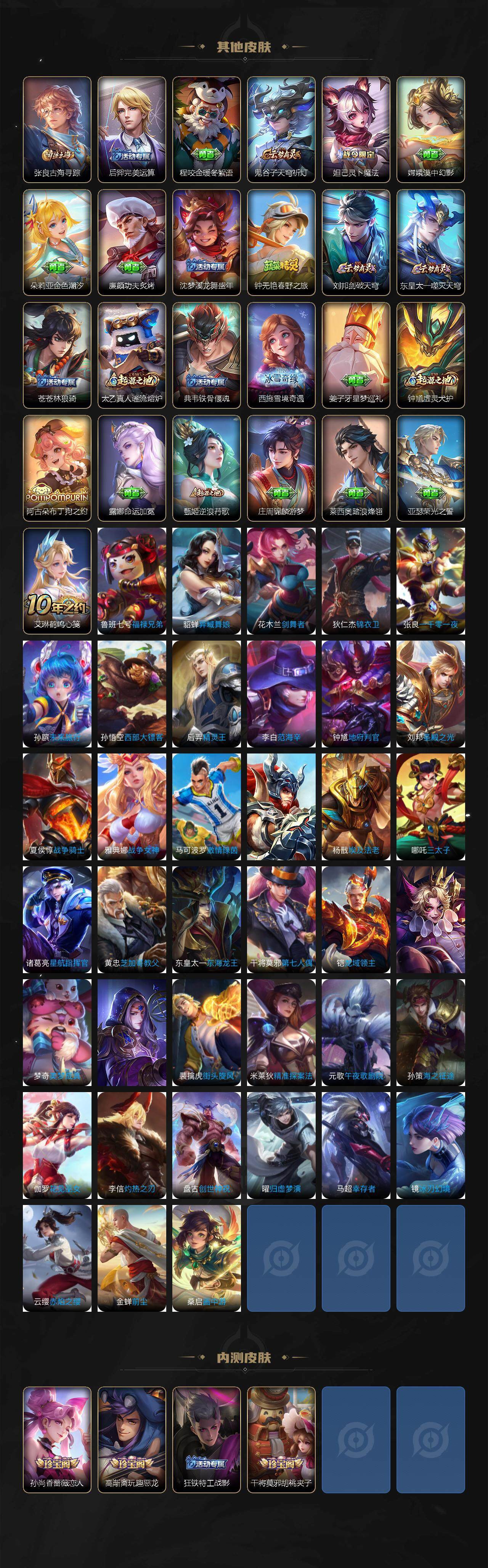 WZCMW3436022王者荣耀账号详情图5 WZCMW3436022王者荣耀账号详情图5