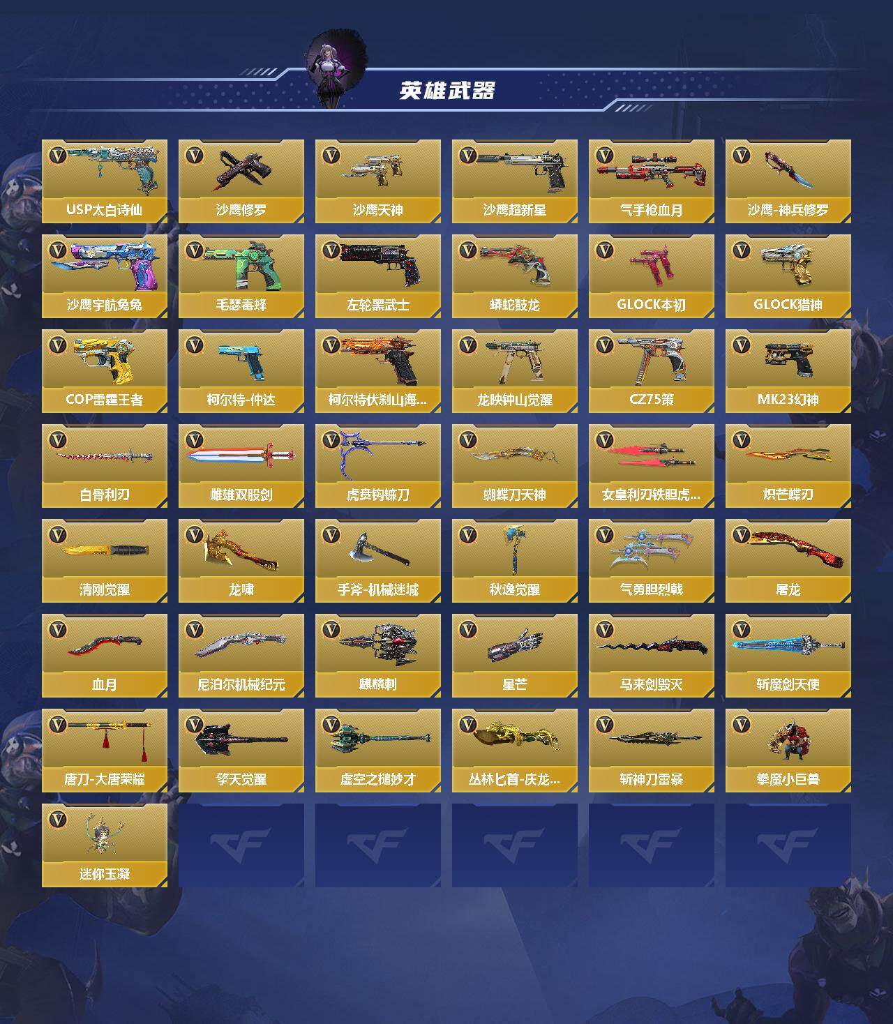 CFMQM370205枪战王者账号详情图4 CFMQM370205枪战王者账号详情图4