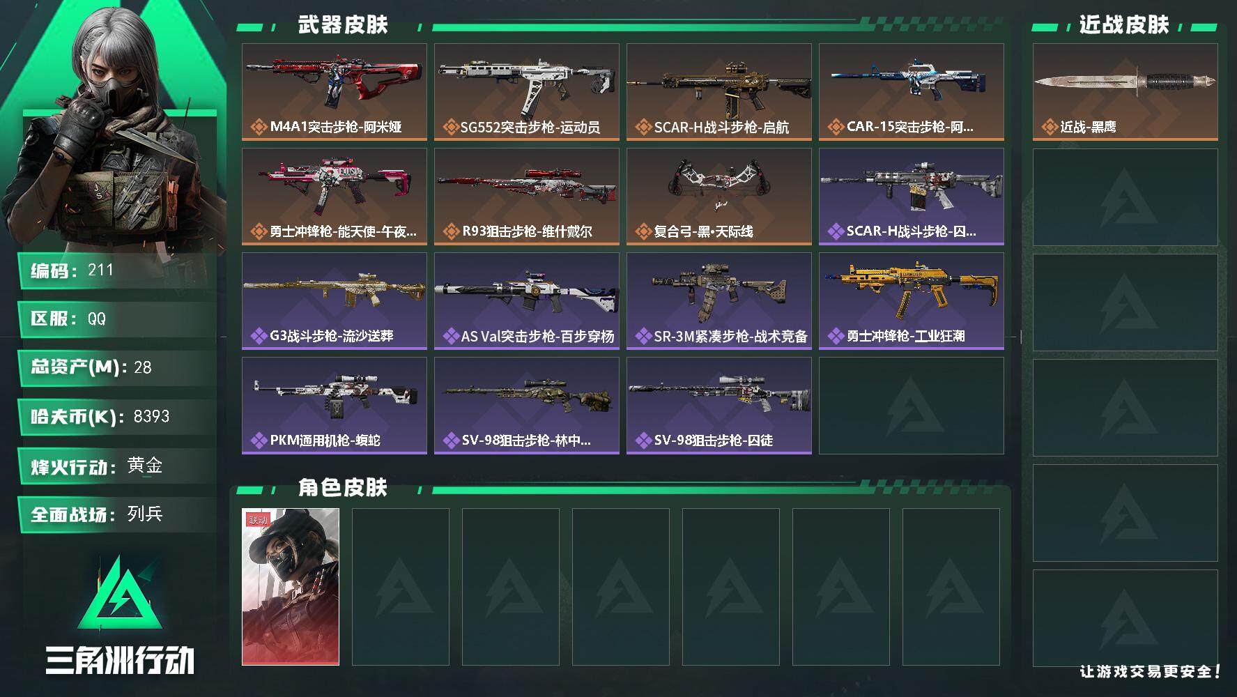 三角洲行动账号QQ【总资产28M  6甲 当前赛季2*3安全箱 天际线 5级仓库 4级体力 2级靶场】8393k哈伏币