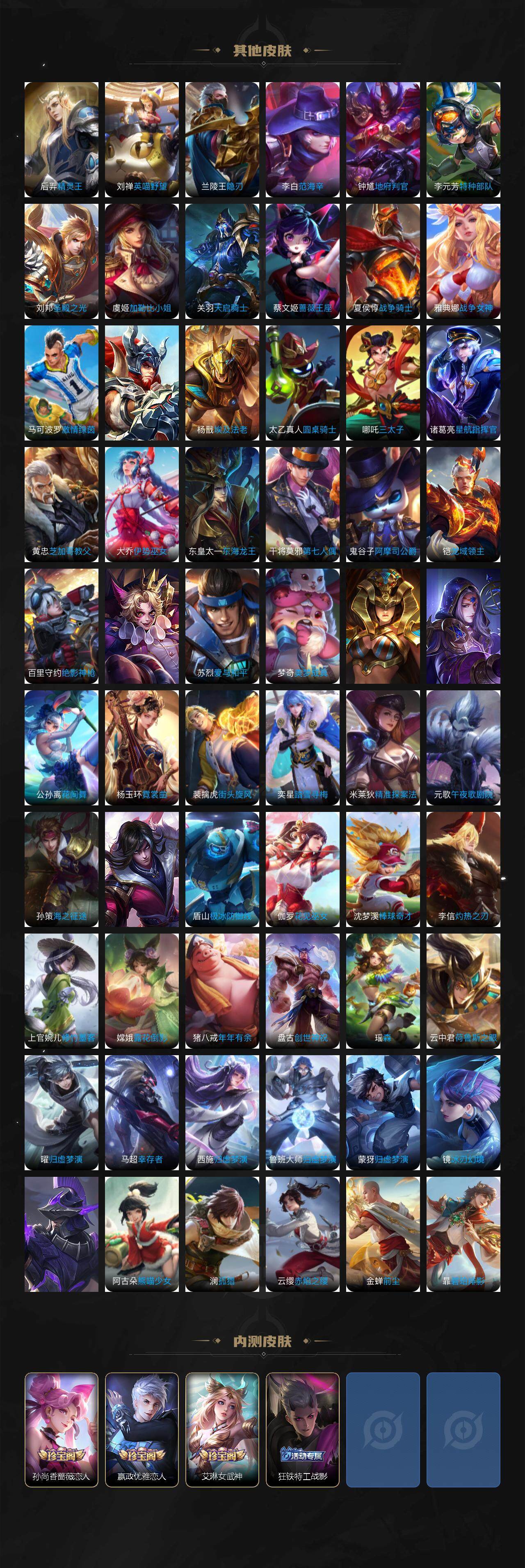 WZLX3432218王者荣耀账号详情图7 WZLX3432218王者荣耀账号详情图7