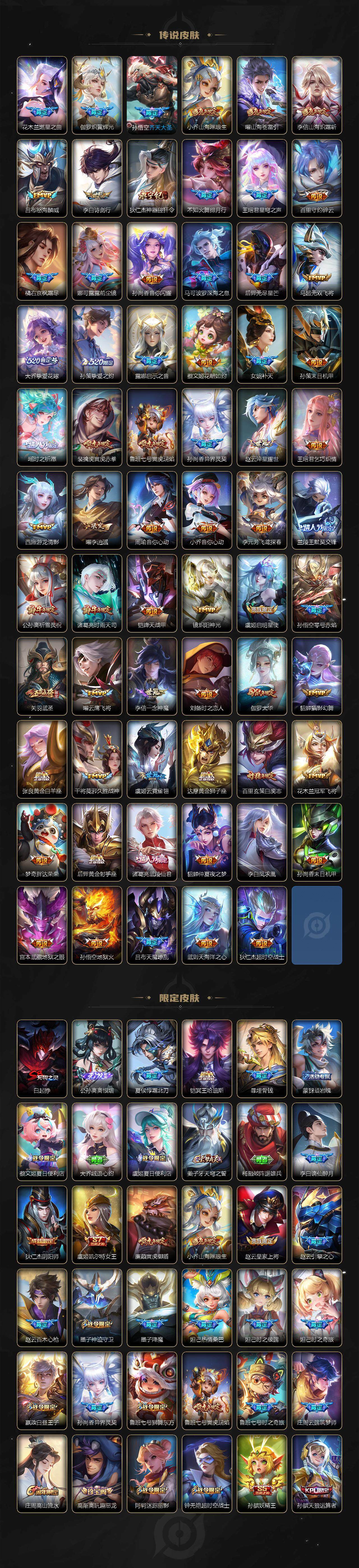 WZCMW3428927王者荣耀账号详情图5