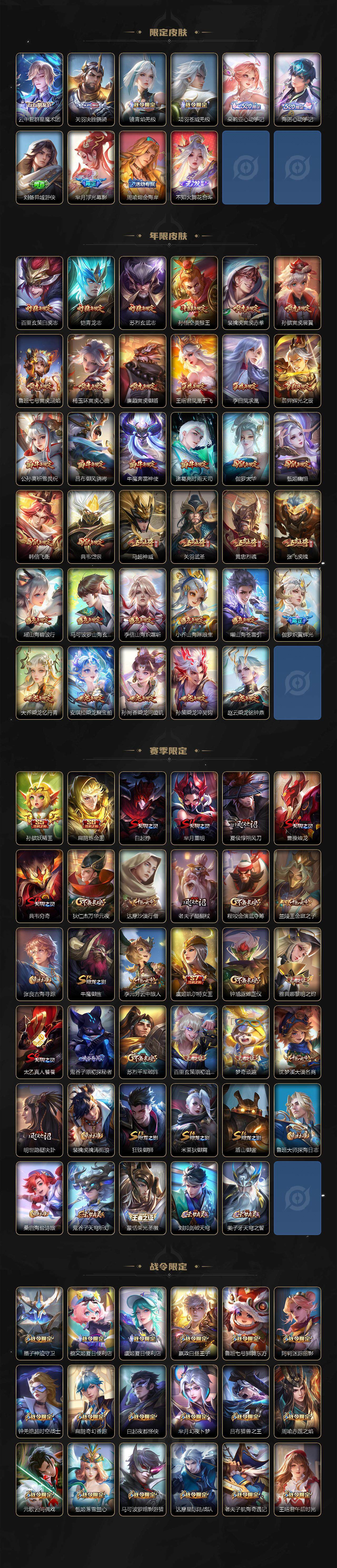 WZCMW3428927王者荣耀账号详情图8