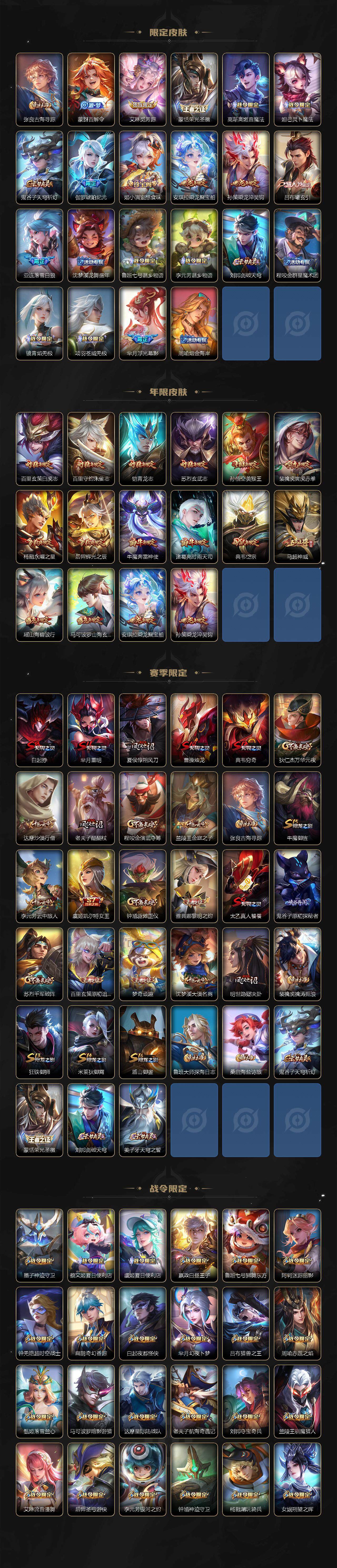 WZLX3431922王者荣耀账号详情图4 WZLX3431922王者荣耀账号详情图4