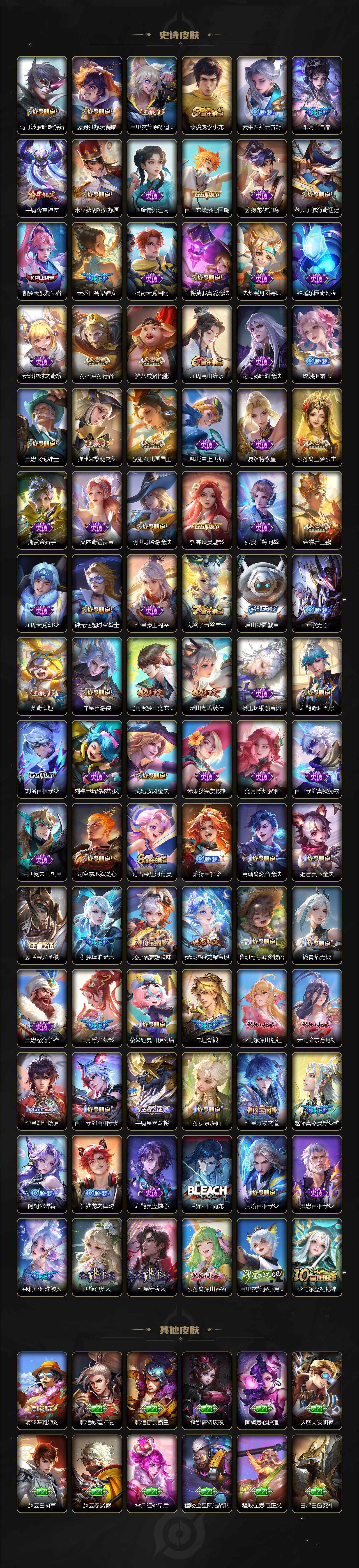 WZLX3431922王者荣耀账号详情图6 WZLX3431922王者荣耀账号详情图6