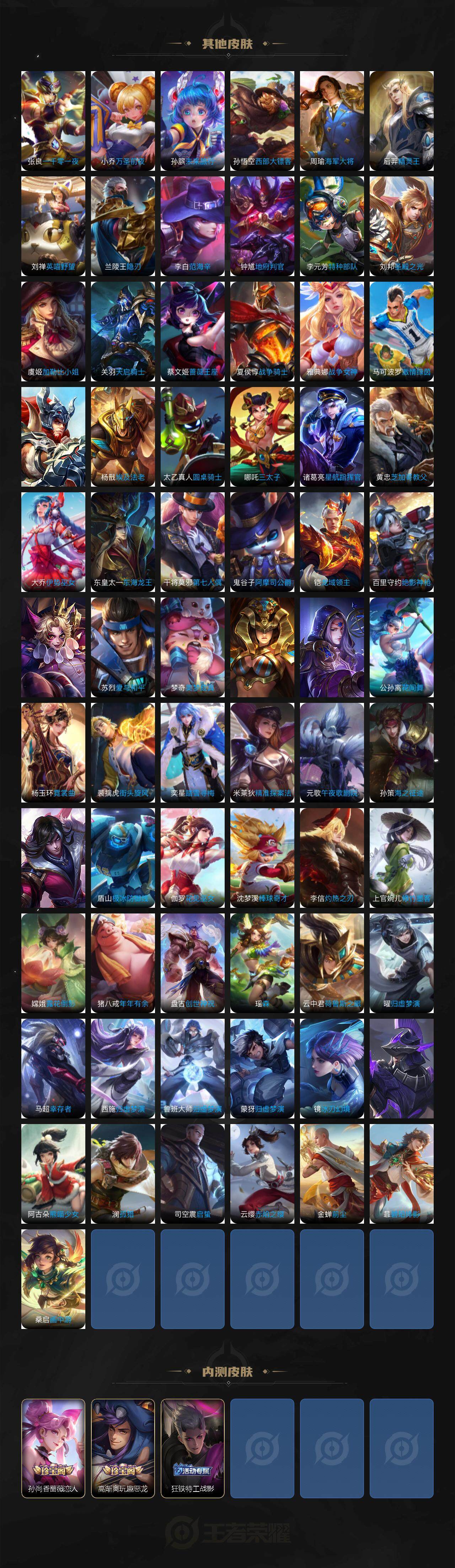 WZLX3431922王者荣耀账号详情图9 WZLX3431922王者荣耀账号详情图9