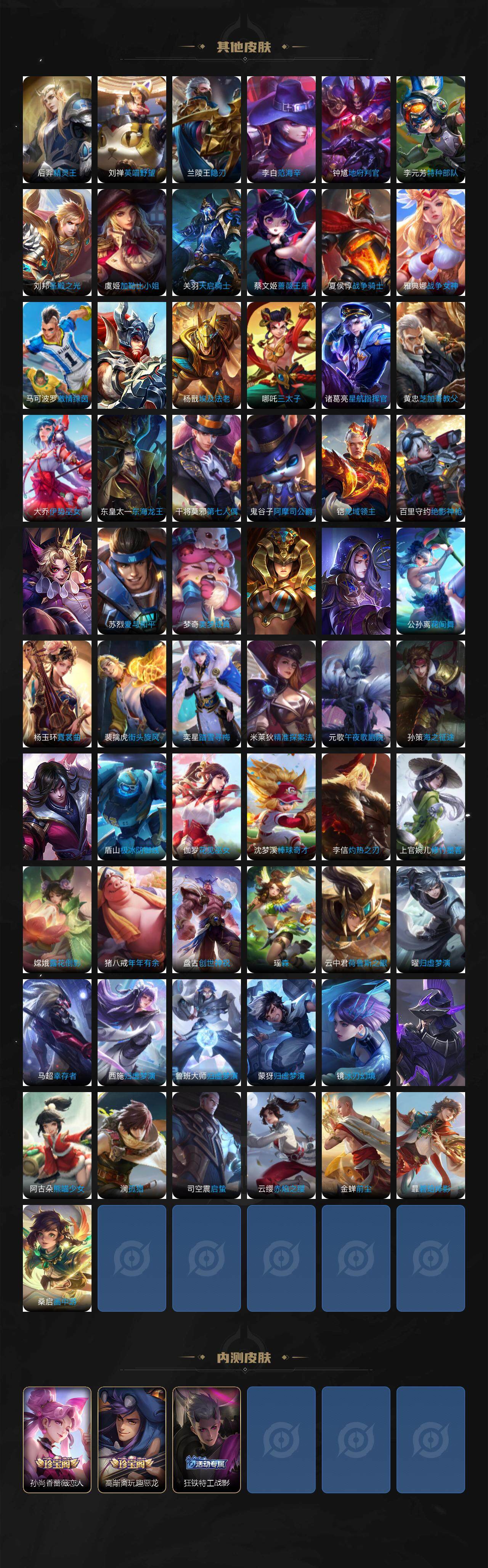 WZCMW3428990王者荣耀账号详情图6 WZCMW3428990王者荣耀账号详情图6