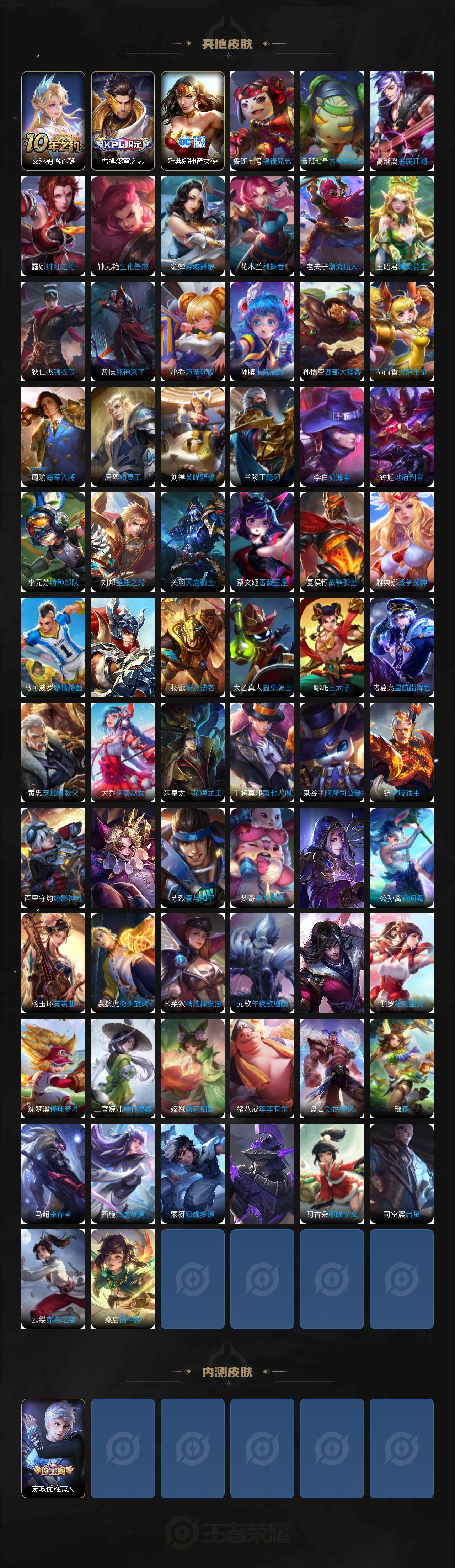 WZLX3431778王者荣耀账号详情图5 WZLX3431778王者荣耀账号详情图5