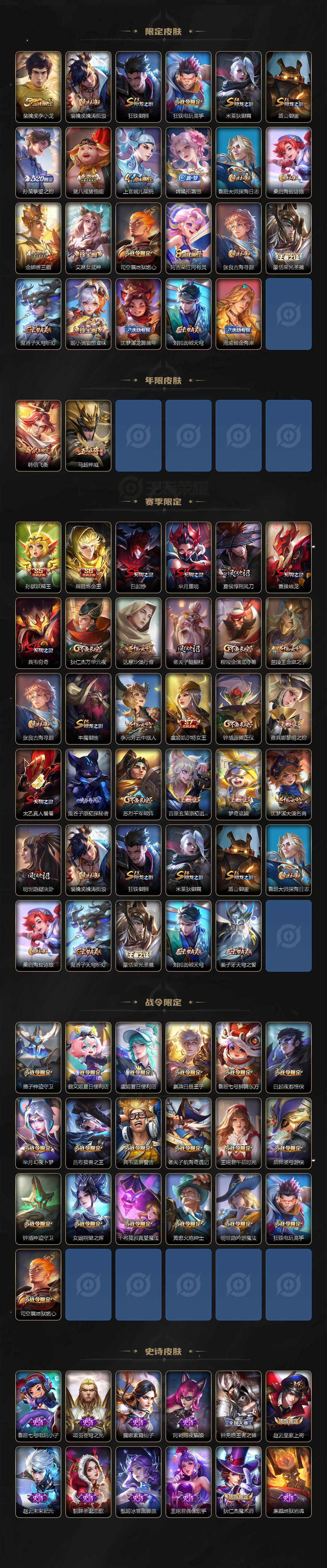 WZLE3433193王者荣耀账号详情图3