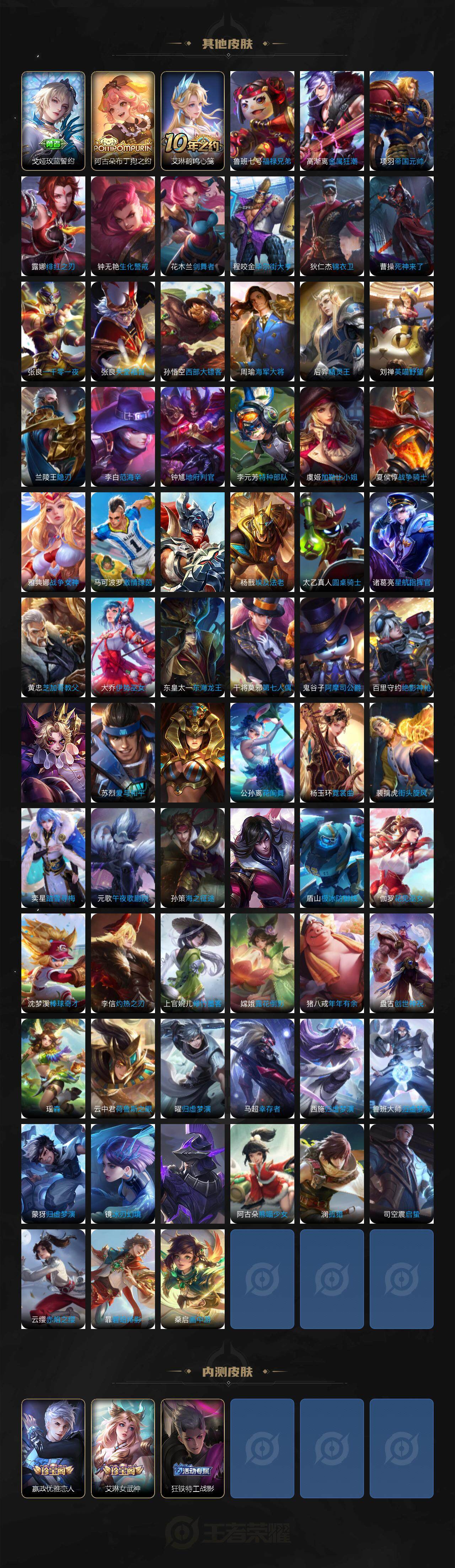 WZLE3433193王者荣耀账号详情图6