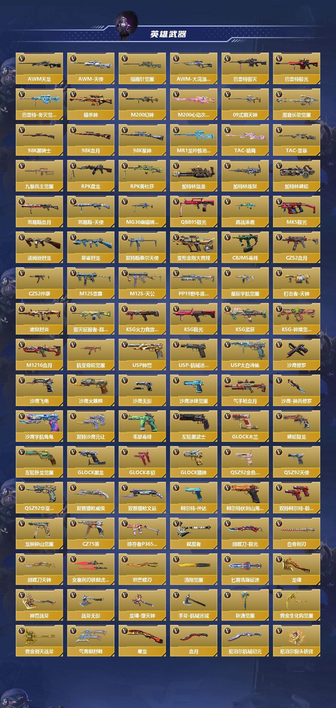 CFMQM370204枪战王者账号详情图4 CFMQM370204枪战王者账号详情图4