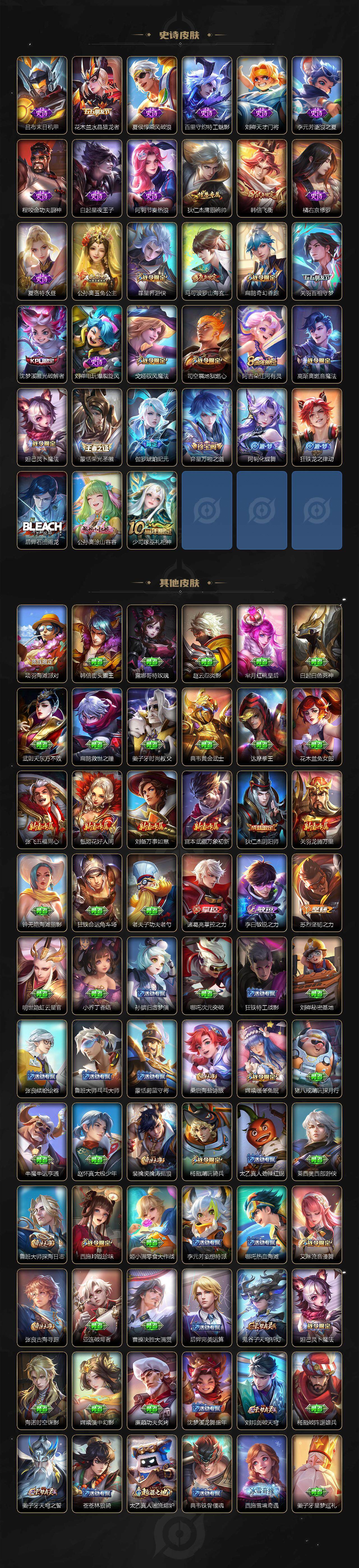 WZQM3429399王者荣耀账号详情图4