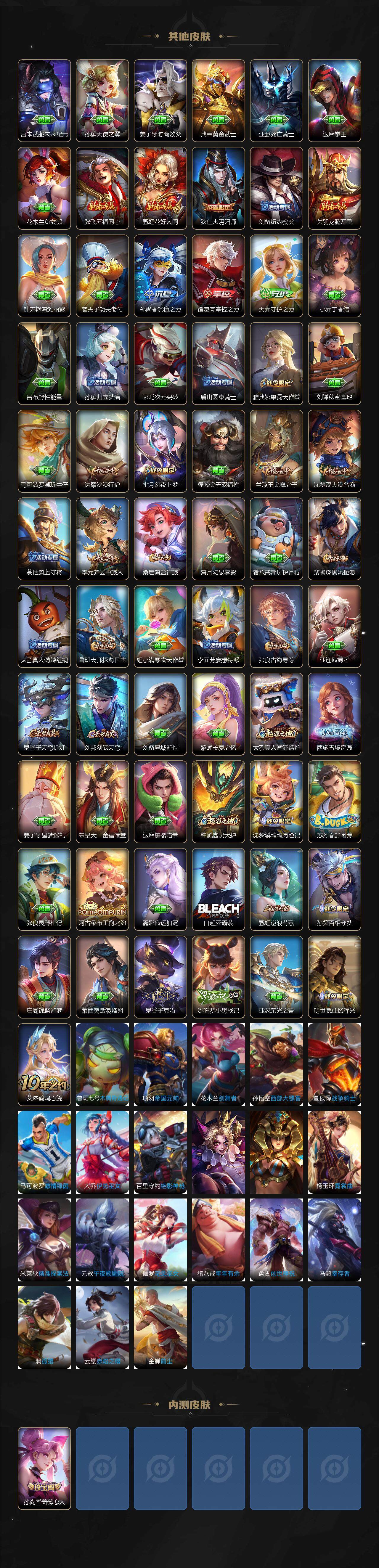 WZCMW3429384王者荣耀账号详情图3