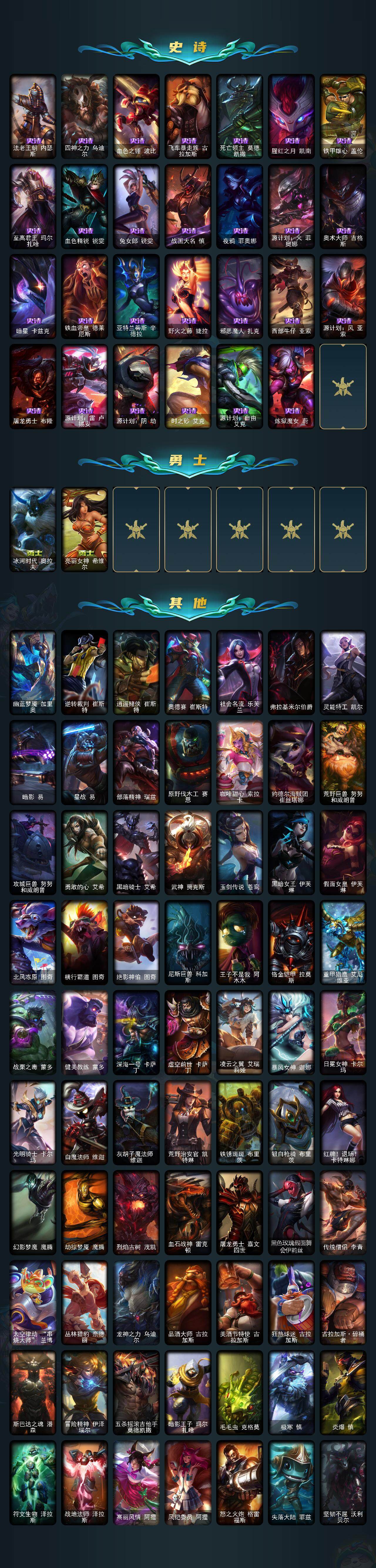 LOLCMW321346英雄联盟账号详情图3 LOLCMW321346英雄联盟账号详情图3