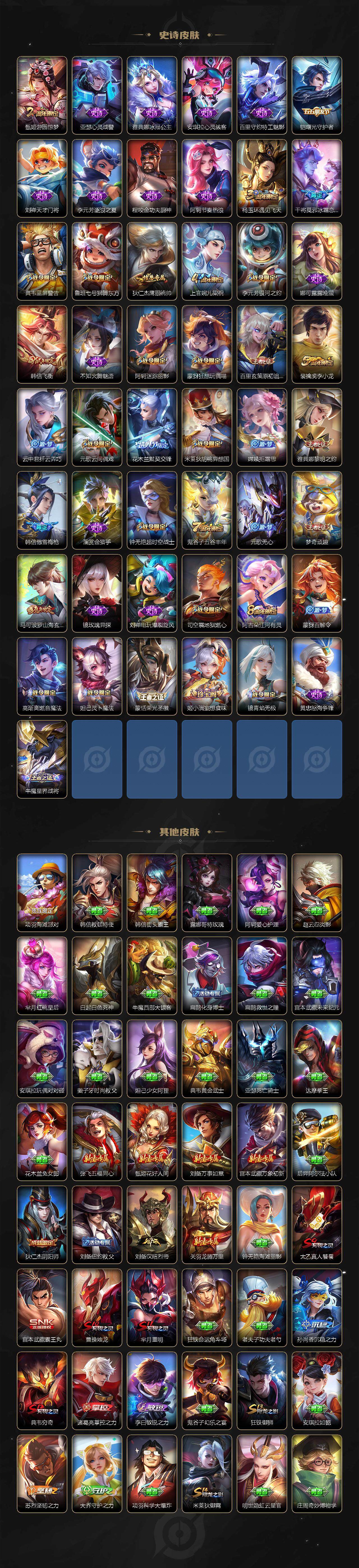 WZ0349940王者荣耀账号详情图4 WZ0349940王者荣耀账号详情图4