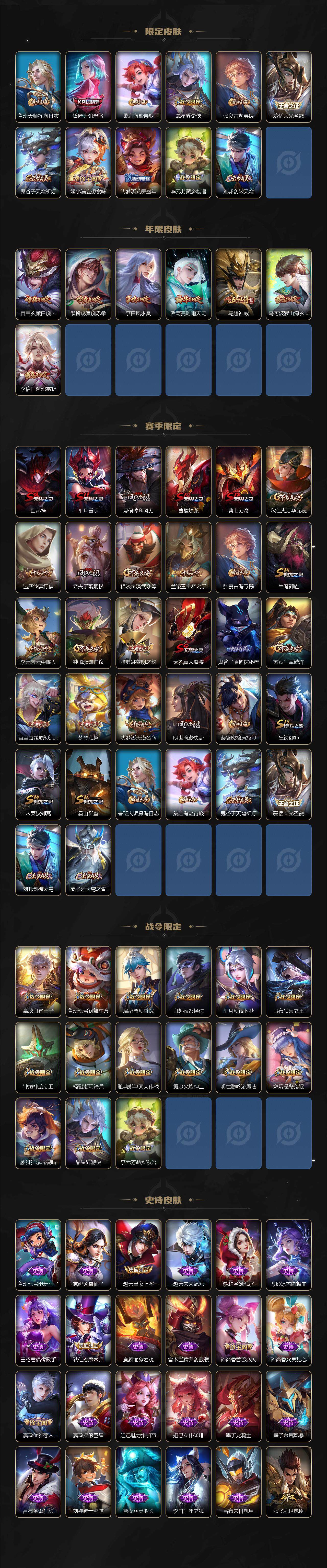 WZQM3429202王者荣耀账号详情图4 WZQM3429202王者荣耀账号详情图4