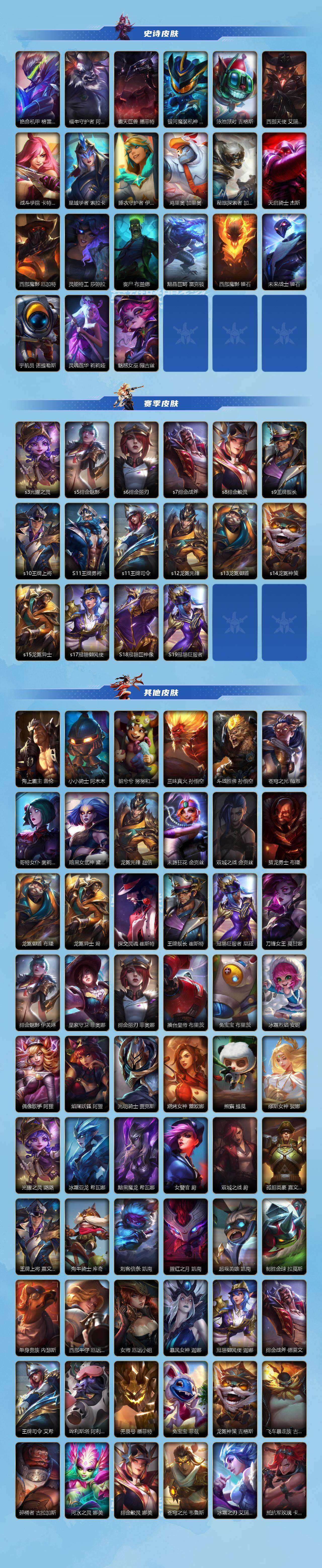 LOMEY32582LOL手游账号详情图3 LOMEY32582LOL手游账号详情图3