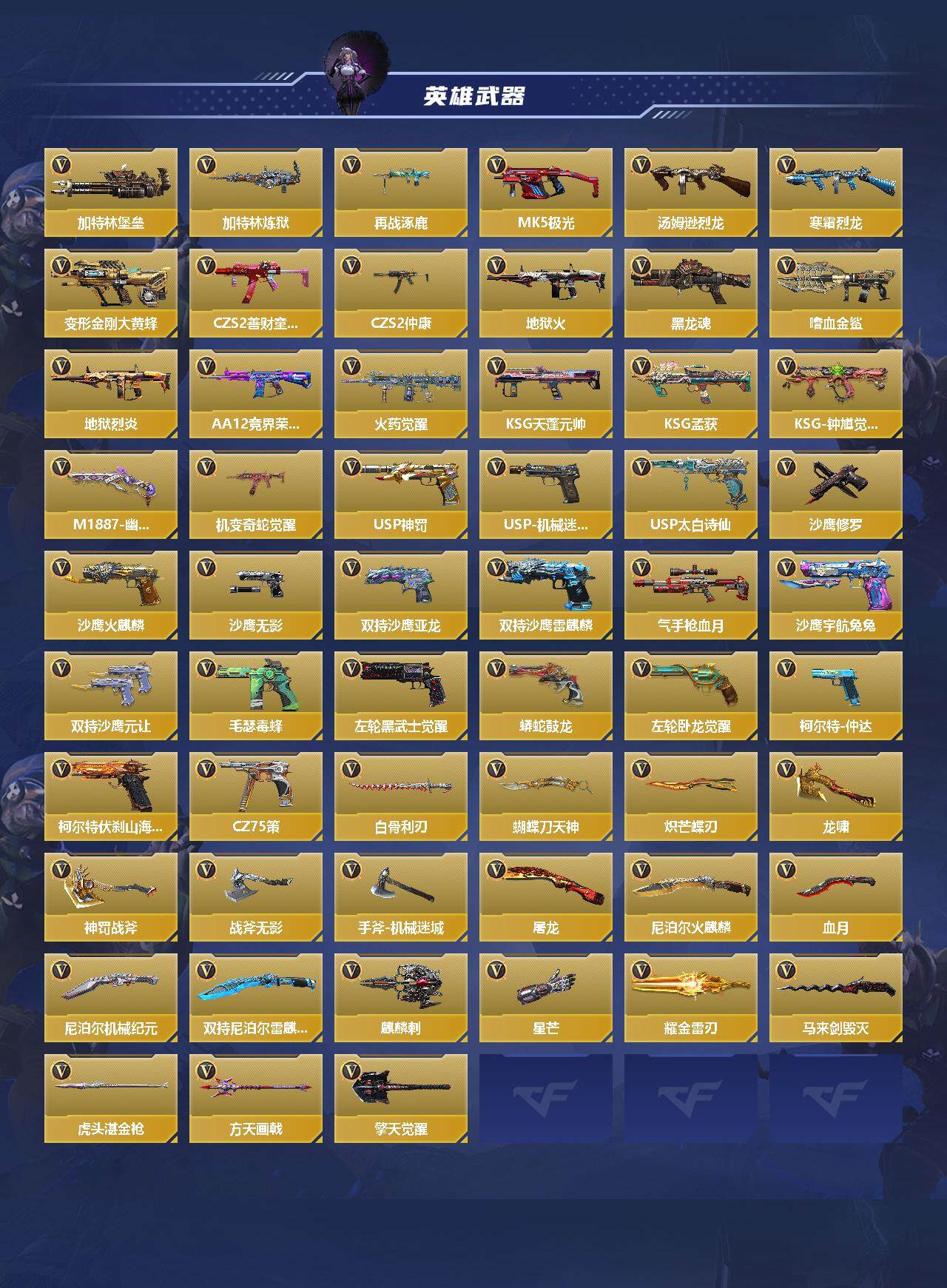 CFMEY370111枪战王者账号详情图3 CFMEY370111枪战王者账号详情图3