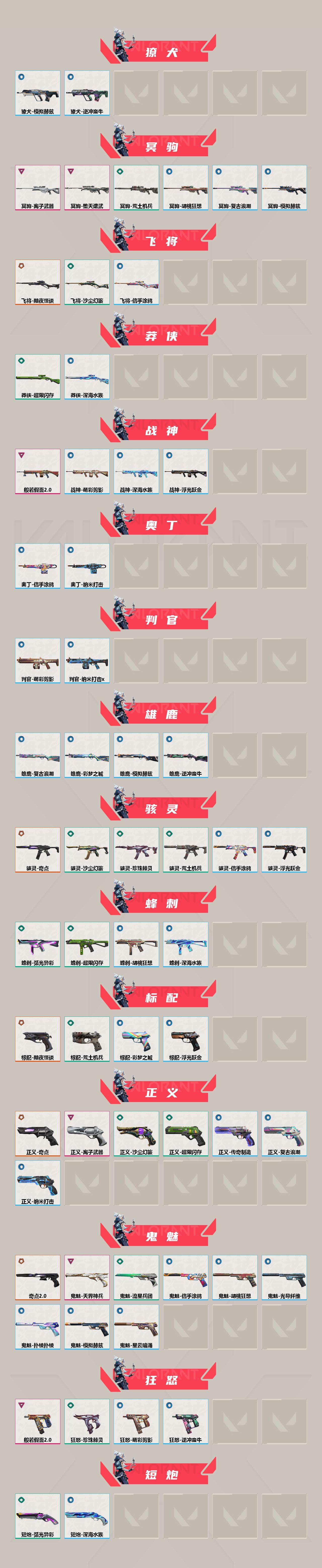 WWQEY328916无畏契约账号详情图3 WWQEY328916无畏契约账号详情图3