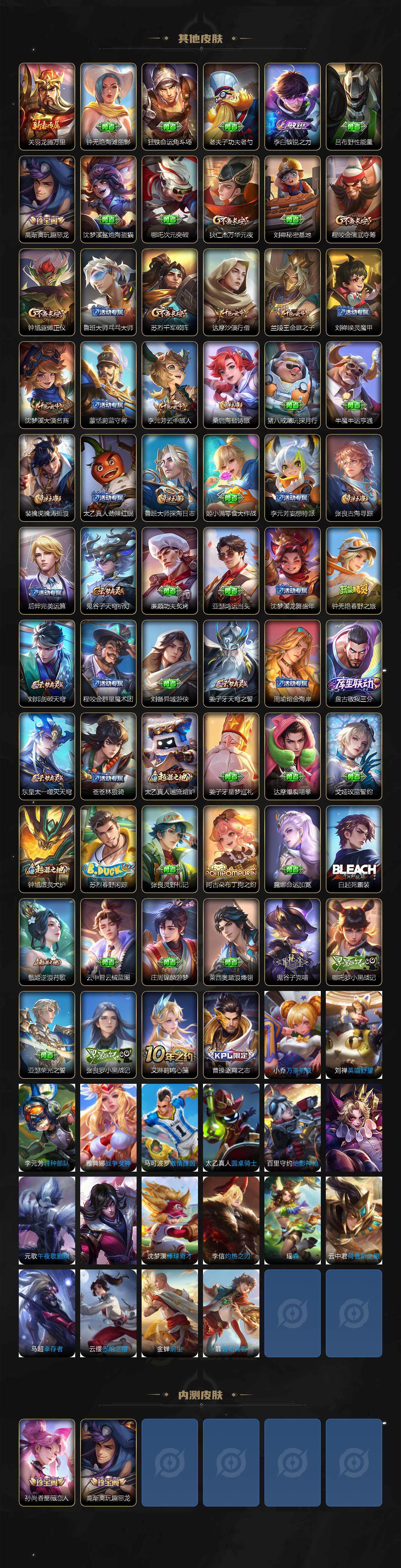 WZCMW3429373王者荣耀账号详情图3